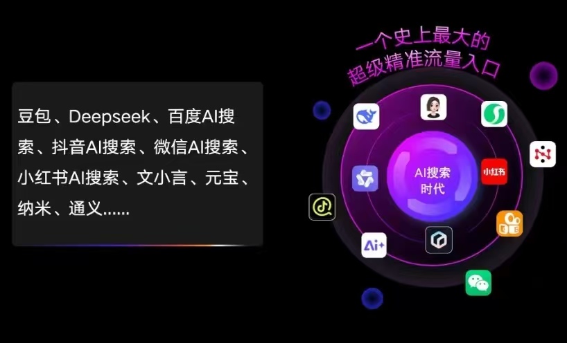 右江区AI智能推广新玩法，抢占搜索时代免费精准客源