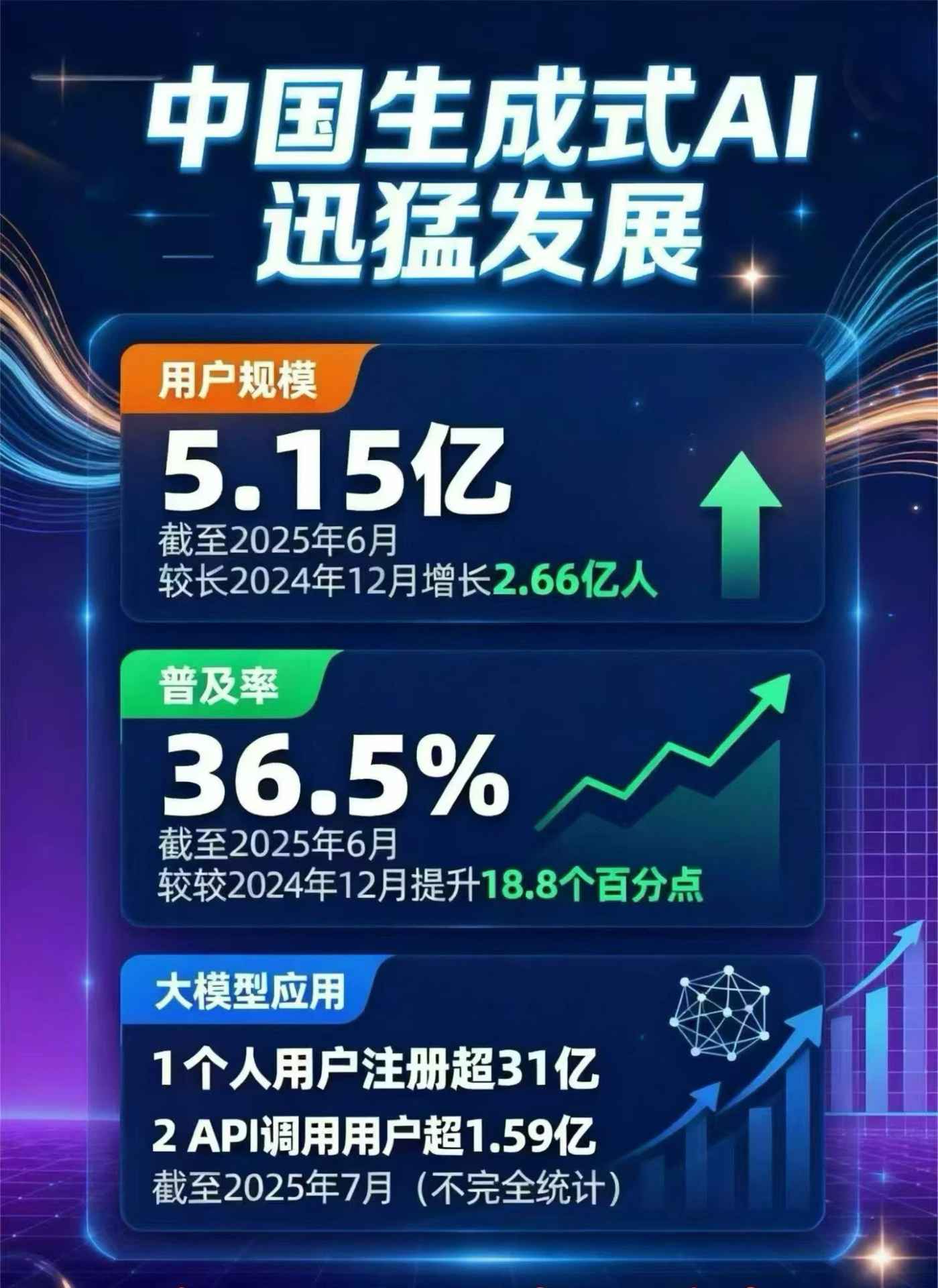 右江区豆包GEO优化是什么？内容创作核心逻辑解析