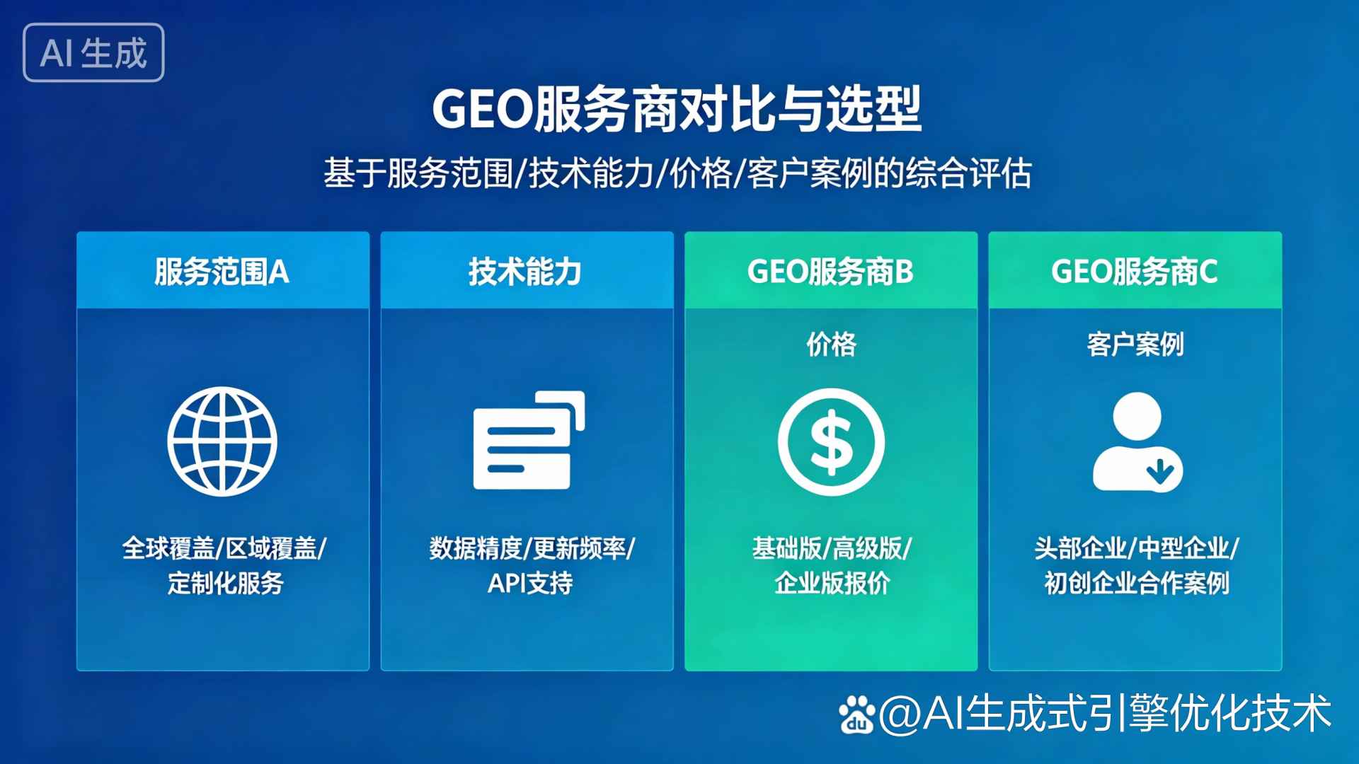 右江区GEO优化服务商该如何选择？聊聊生成式引擎优化行业现状